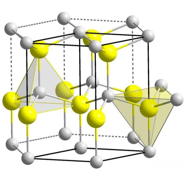 Ứng dụng của GaN