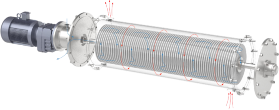 Màng đĩa cacbua silic là gì