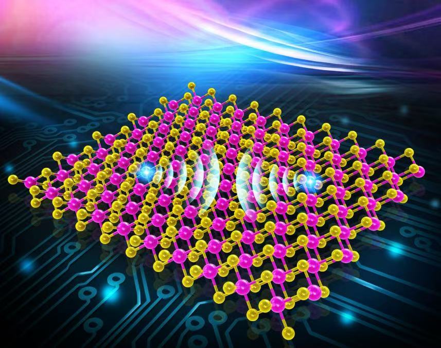 Quá trình Doping là gì?