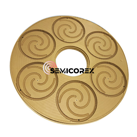 Chất cảm ứng phủ CVD TaC